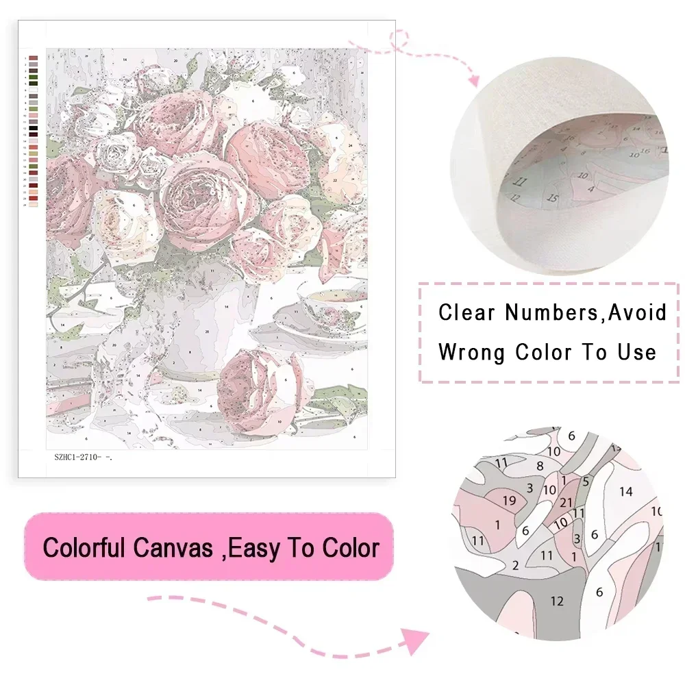 Oil Painting By Numbers Flower - Home Decor Free Images 评论和价格