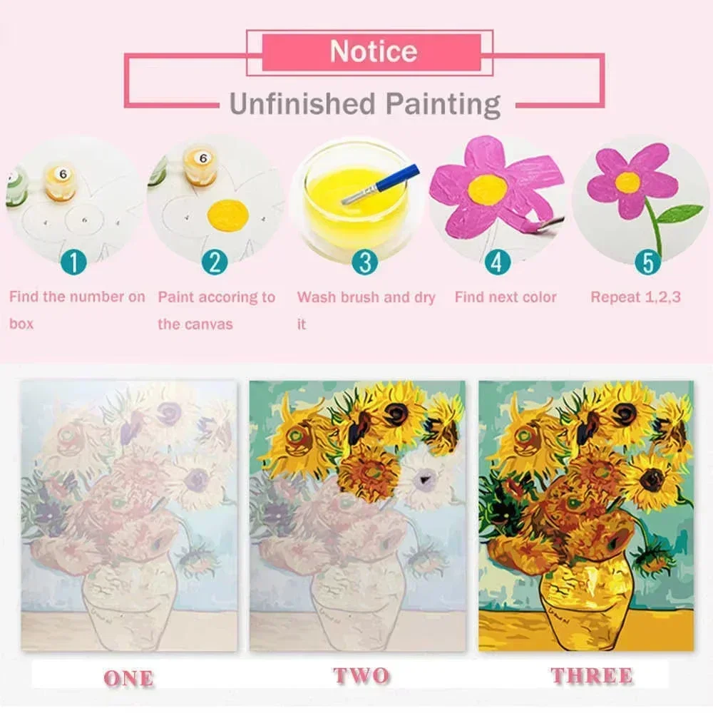 Oil Painting By Numbers Flower - Home Decor Free Images 评论和价格